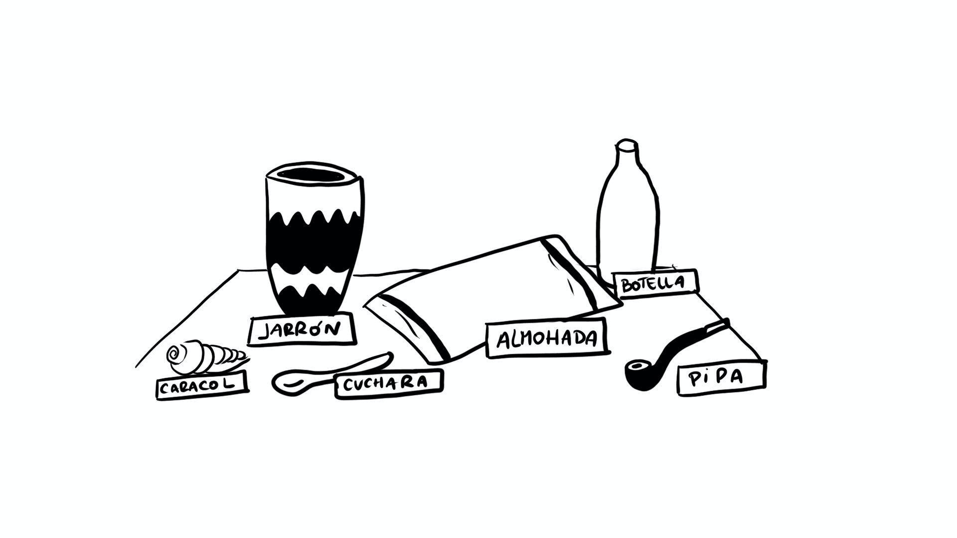 ¿Cómo le ponían el nombre a las cosas sin saber qué eran?